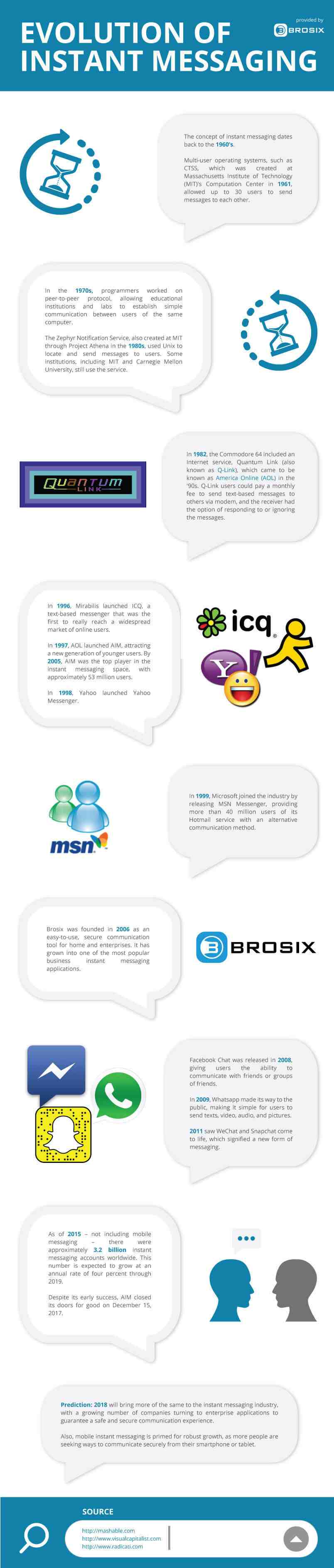 free instant messaging programs free instant messaging programs