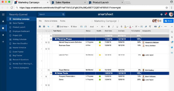 Smartsheet vs Basecamp