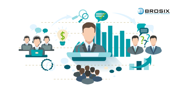 How to Run Effective Business Meetings (and Have Fewer of Them)