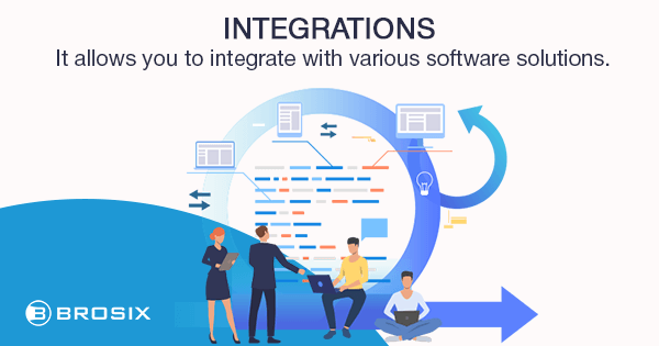 Jive Integrations