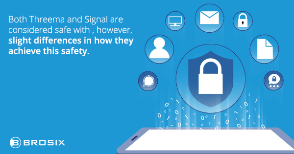 Threema Vs Signal - Security