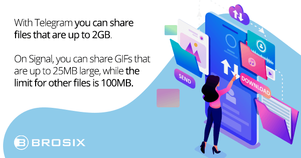 Signal vs Telegram - File sharing and team collaboration