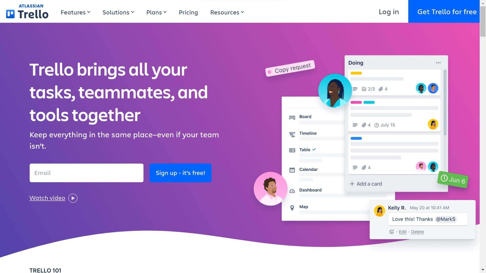 Vacation Planning the Trello Way – The Jira Guy