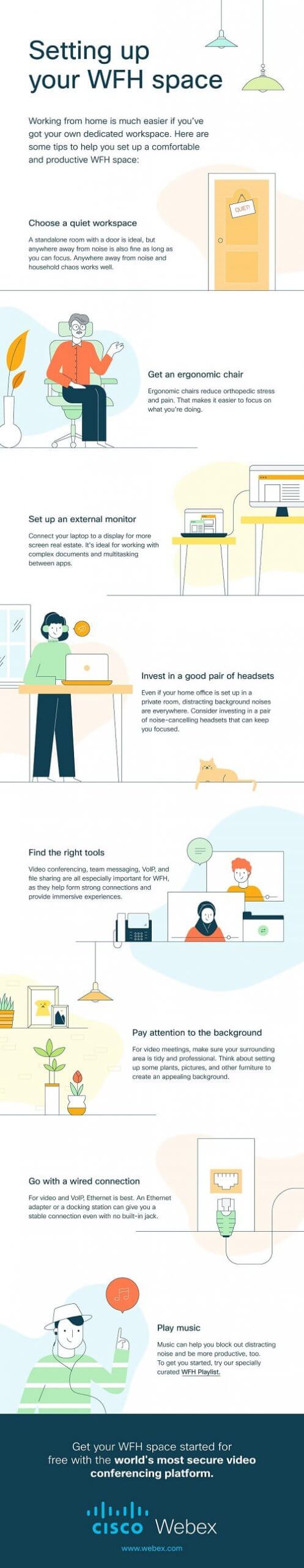 Work from home infographic