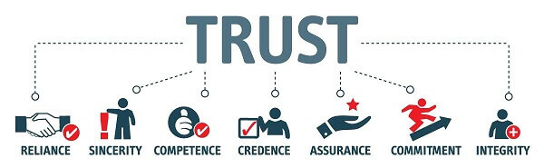 Building trust