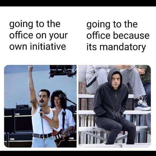 goint to the office on your won initiative, going to the office because its mandatory
