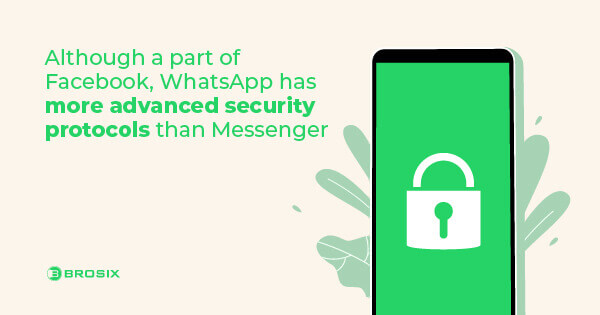Messaging App Security