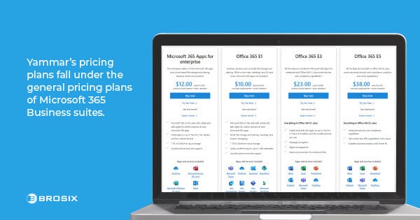 Microsoft Viva Engage Pricing