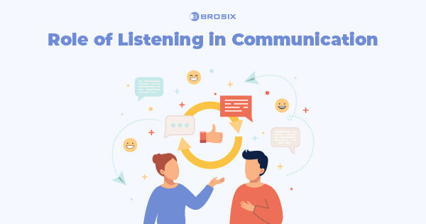 Role of Listening in Communication