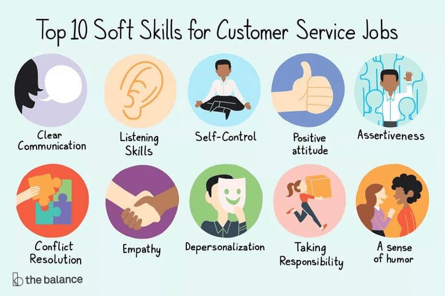 Soft skills